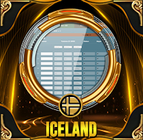 PREDIKSI TOGEL ICELAND 14 MEI 2025 HOTELTOGEL