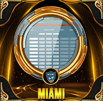 PREDIKSI TOGEL MIAMI 13 AGS 2025 HOTELTOGEL