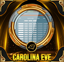 PREDIKSI TOGEL CAROLINA-EVE 18 MEI 2025 HOTELTOGEL